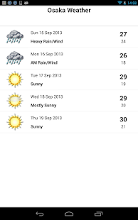 Lastest Osaka Weather APK for Android