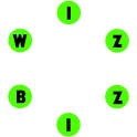WizBiz logo