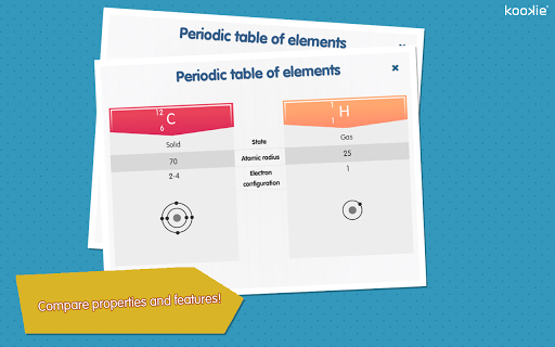 【免費教育App】kookie - Periodic table-APP點子