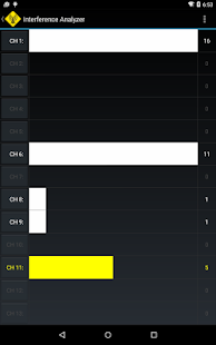   Interference Analyzer (no ads)- screenshot thumbnail   