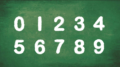 Numbers Board