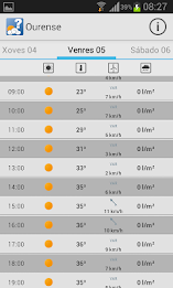 MeteoSIX Mobile poster 4