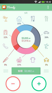 Monefy - 金钱经理(圖1)-速報App
