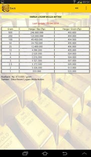 Info Harga Emas Screenshots 6