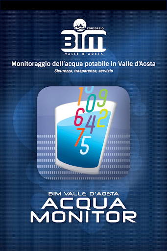 Acqua Monitor