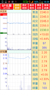 神乎奇機權證力-權證專業看盤APP(圖2)-速報App