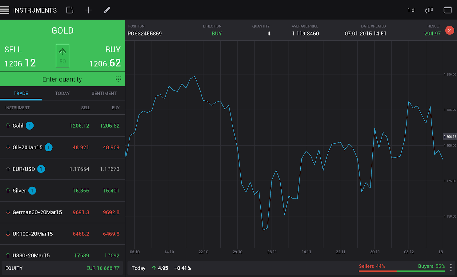 Trading 212 FOREX for Tablet - screenshot