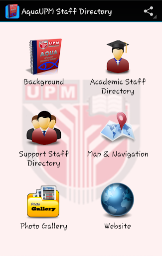 AquaUPM Staff Directory