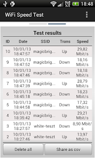WiFi Speed Test(圖5)-速報App