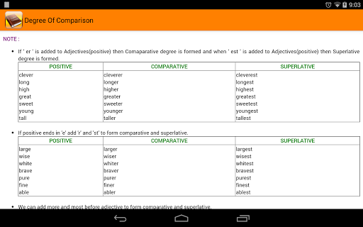 【免費教育App】Learn English Grammar-APP點子