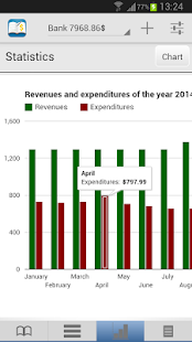 The Budget Book(圖4)-速報App