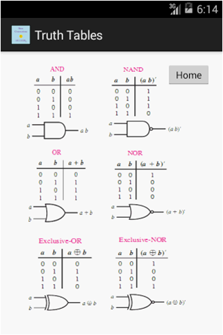 【免費教育App】Base conversion/gates/logic-APP點子