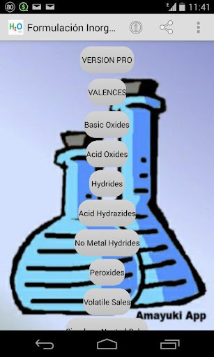 Chemical Inorganic Formulation
