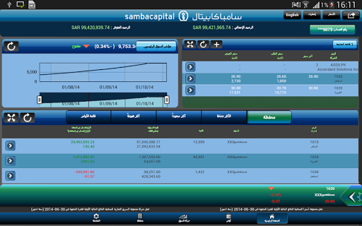 Sambacapital for Tablets