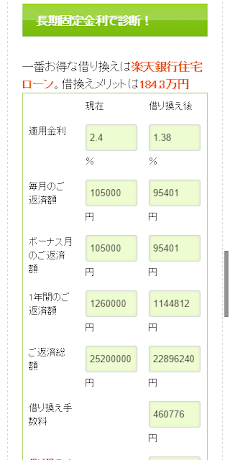 住宅ローン借り換えメリットを診断のおすすめ画像3