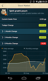 RuneScape Companion poster 4