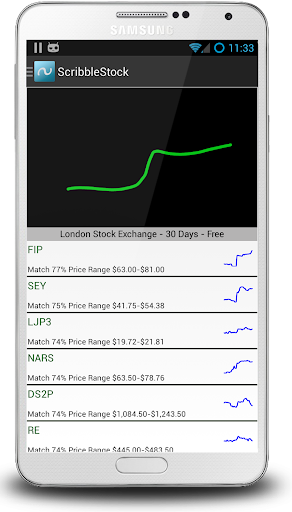 【免費財經App】ScribbleStock-APP點子