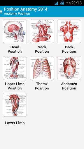 免費下載醫療APP|Human Anatomy Position app開箱文|APP開箱王
