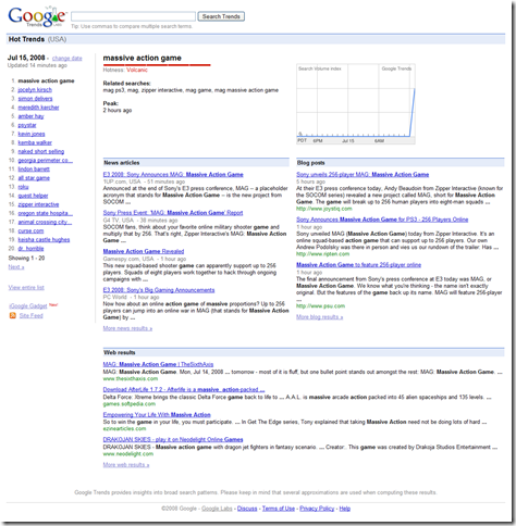 Google Trends- massive action game, Jul 15, 2008