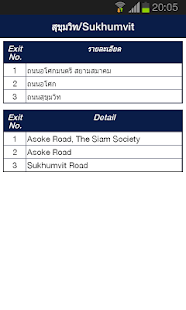Thailand MRT Screenshots 3