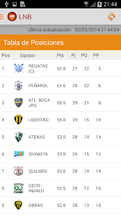 Free Download LNB APK for Android