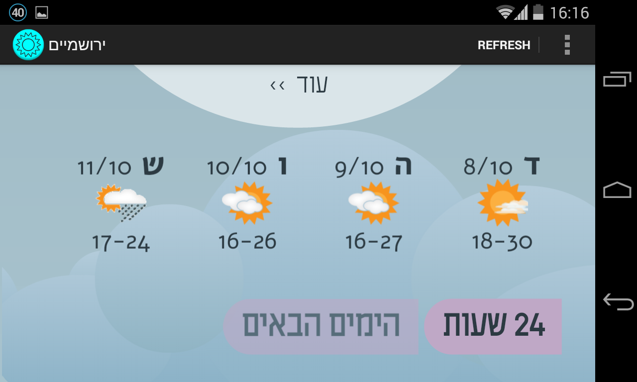 02WS Jerusalem Weather Android Apps on Google Play