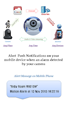 Foscam with Push Notifications APK Download for Android