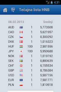   Kunalipa, numizmatika hrvatska- screenshot thumbnail   