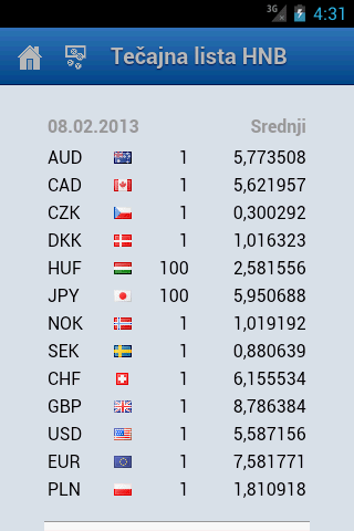    Kunalipa, numizmatika hrvatska- screenshot  