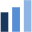 Trend Wear Download on Windows