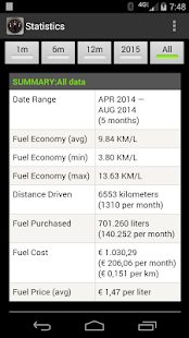 FillUp - Fuel Log(圖7)-速報App