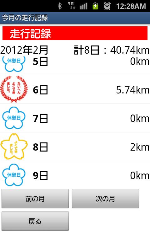 走ログ Screen 2