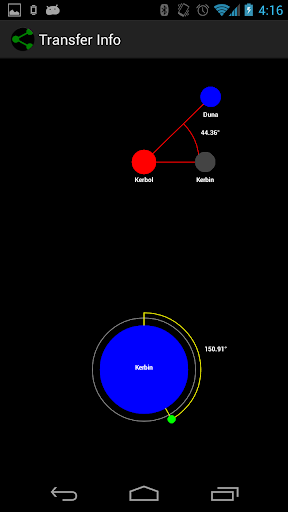 KSP Orbit Calculator