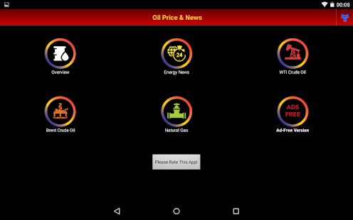 Lastest Oil Price & News APK