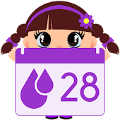 Calendrier Période / Règles