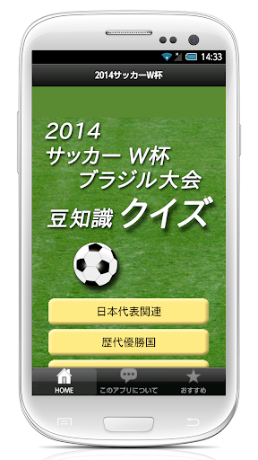 2014サッカーワールドカップ クイズ