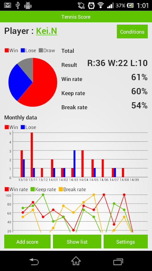 Android application Tennis Score screenshort