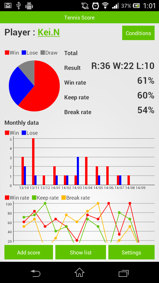 Tennis Score Screen 1