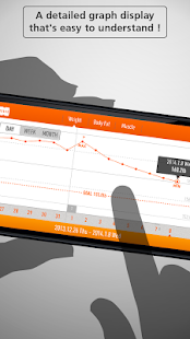 Weight Loss Tracker - RecStyle(圖4)-速報App