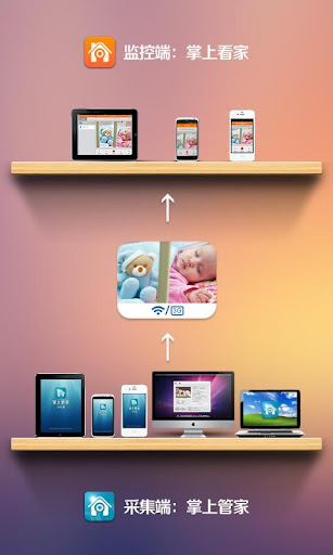 掌上看家 - 手機視頻監控