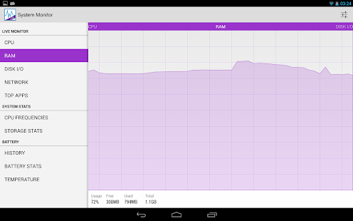 System Monitor Lite Screenshot