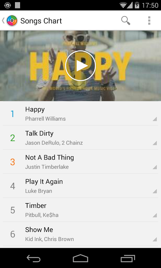 Zing Mp3 Android Apps on Google Play