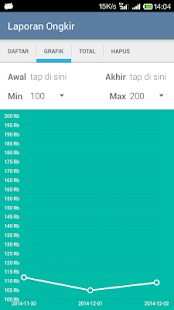 Ongkos Kirim Lengkap : JNE, POS, JNT, TIKI(圖6)-速報App