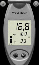 Wind Speed Meter anemometer poster 1