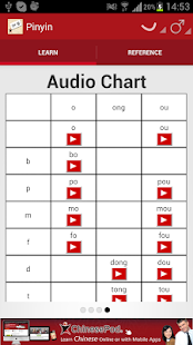 ChinesePod Pinyin(圖3)-速報App