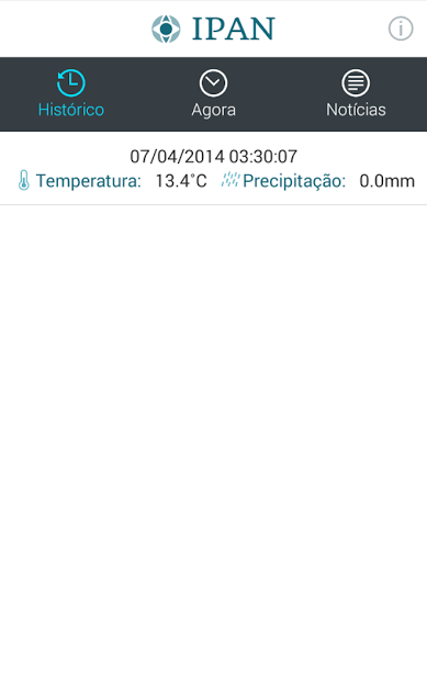 IPAN MASCES - Meteorologia Screen 2