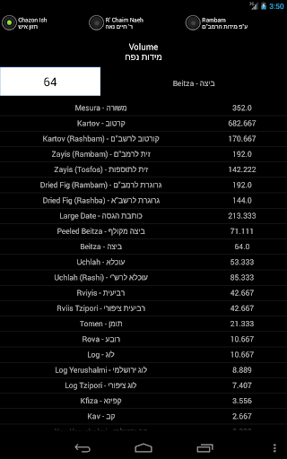 【免費工具App】Torah Unit Converter-APP點子