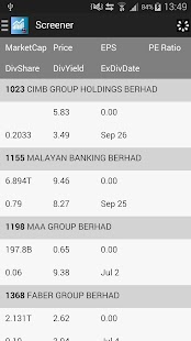 Malaysia Stocks Screenshots 6
