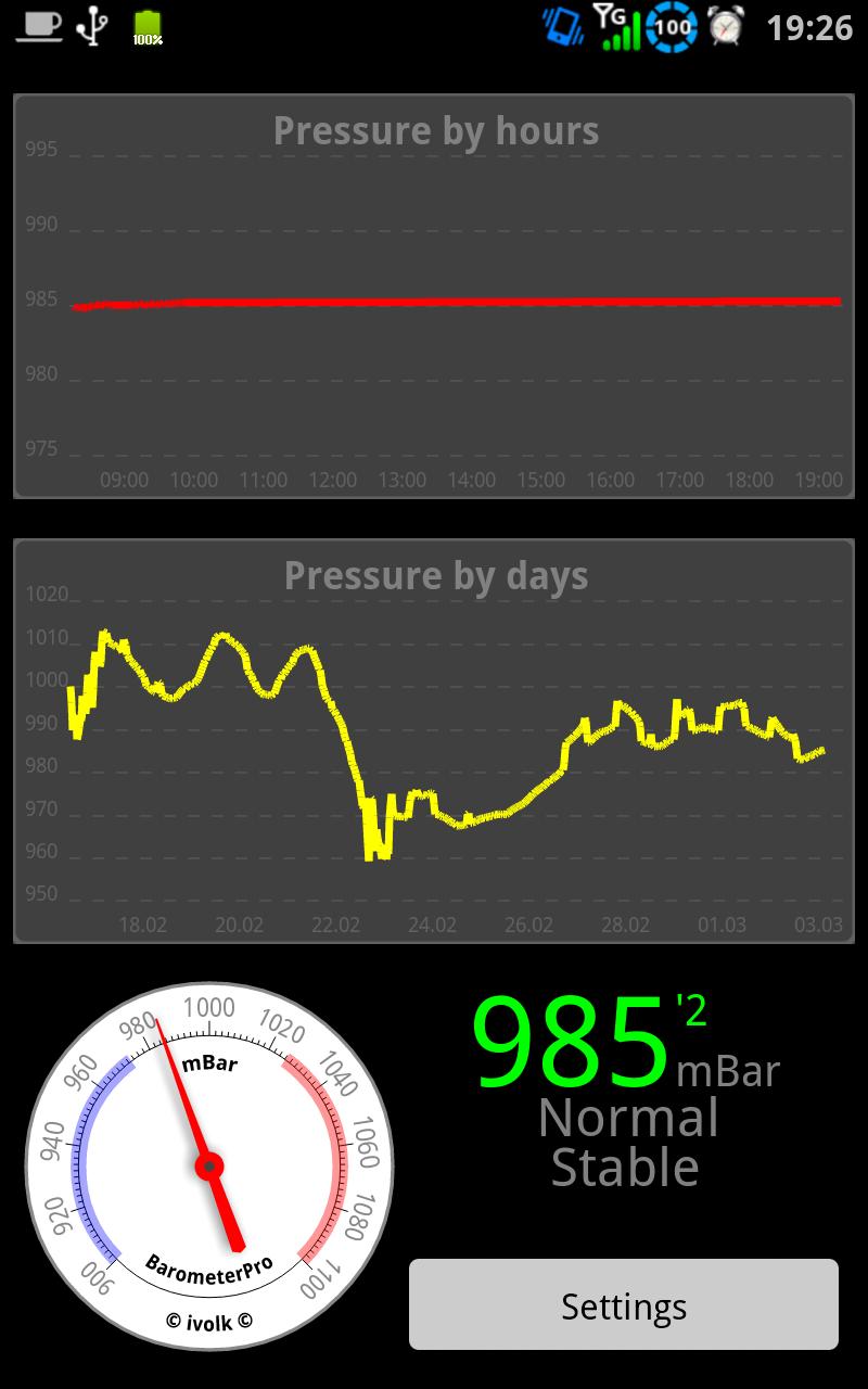 Barometer Pro Screen 3