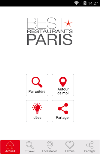 Best restaurants Paris